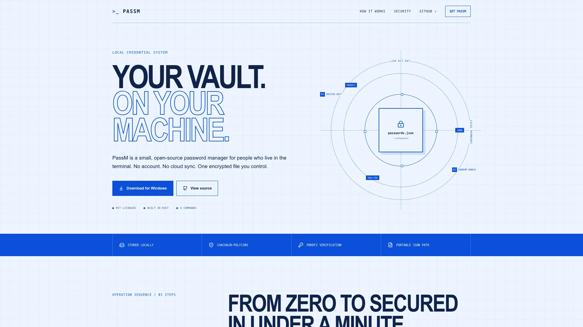 Passm landing page visualizing an encrypted local password vault